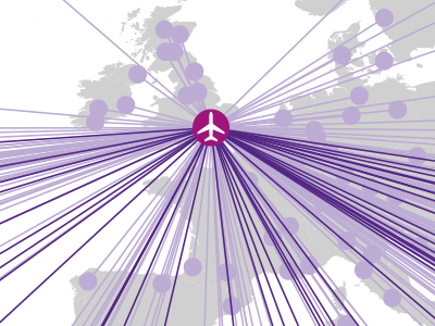 Heathrow Airport | Diagrams